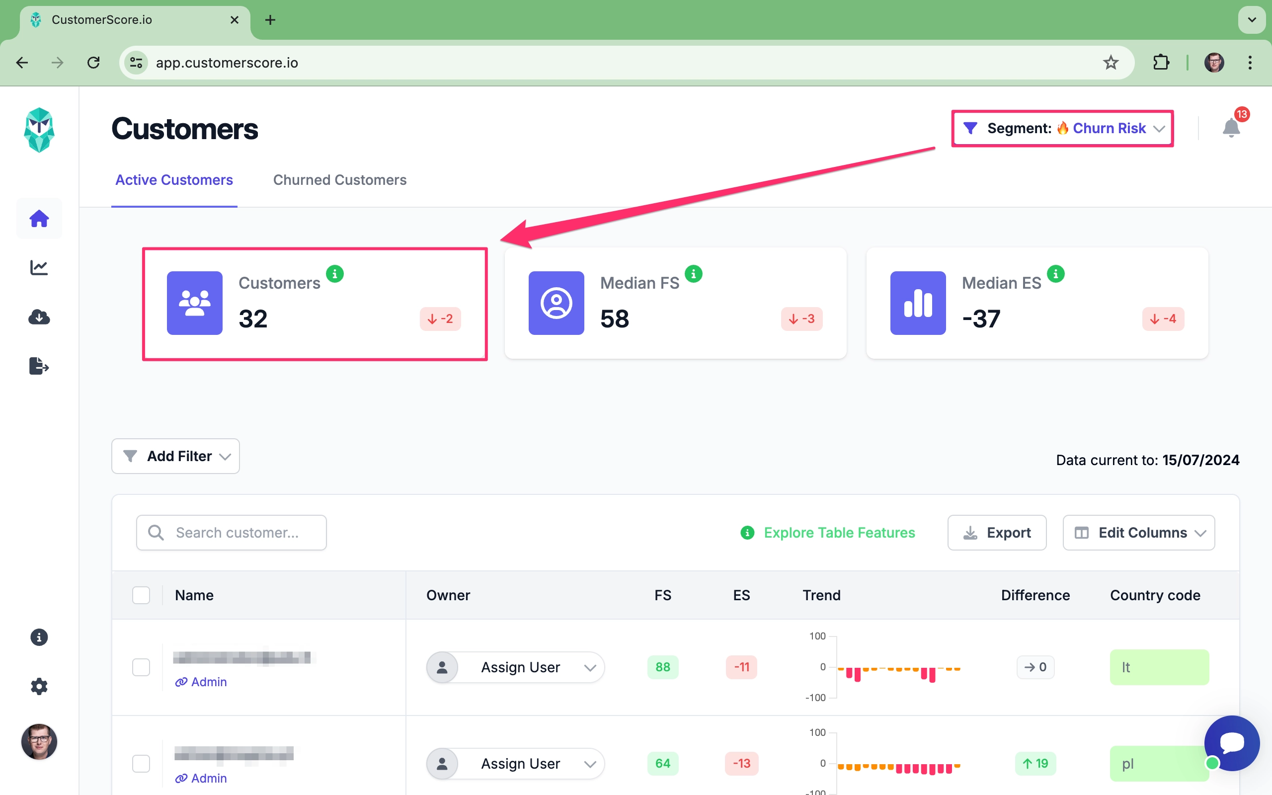 Customerscore.io - Revealed 32 customers at churn risk segment