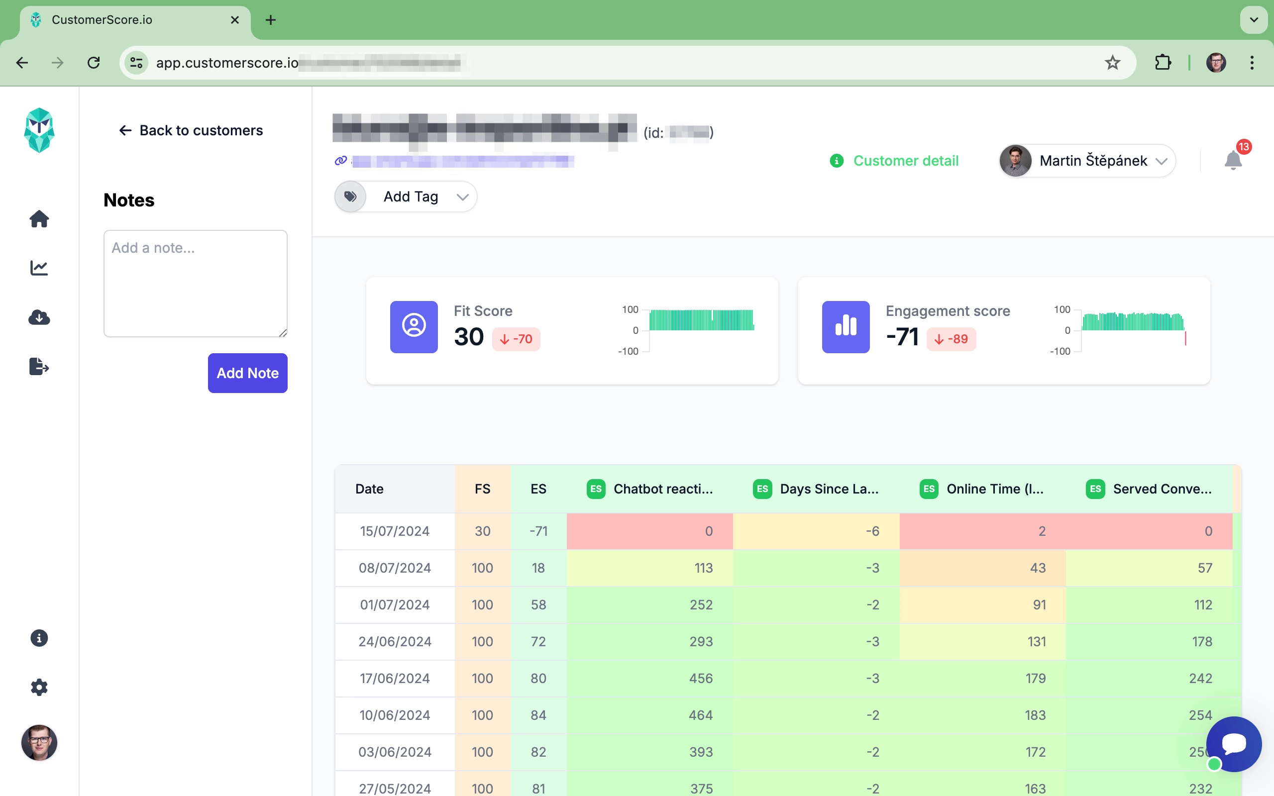 Customerscore.io - Revealed 32 customers at churn risk segment