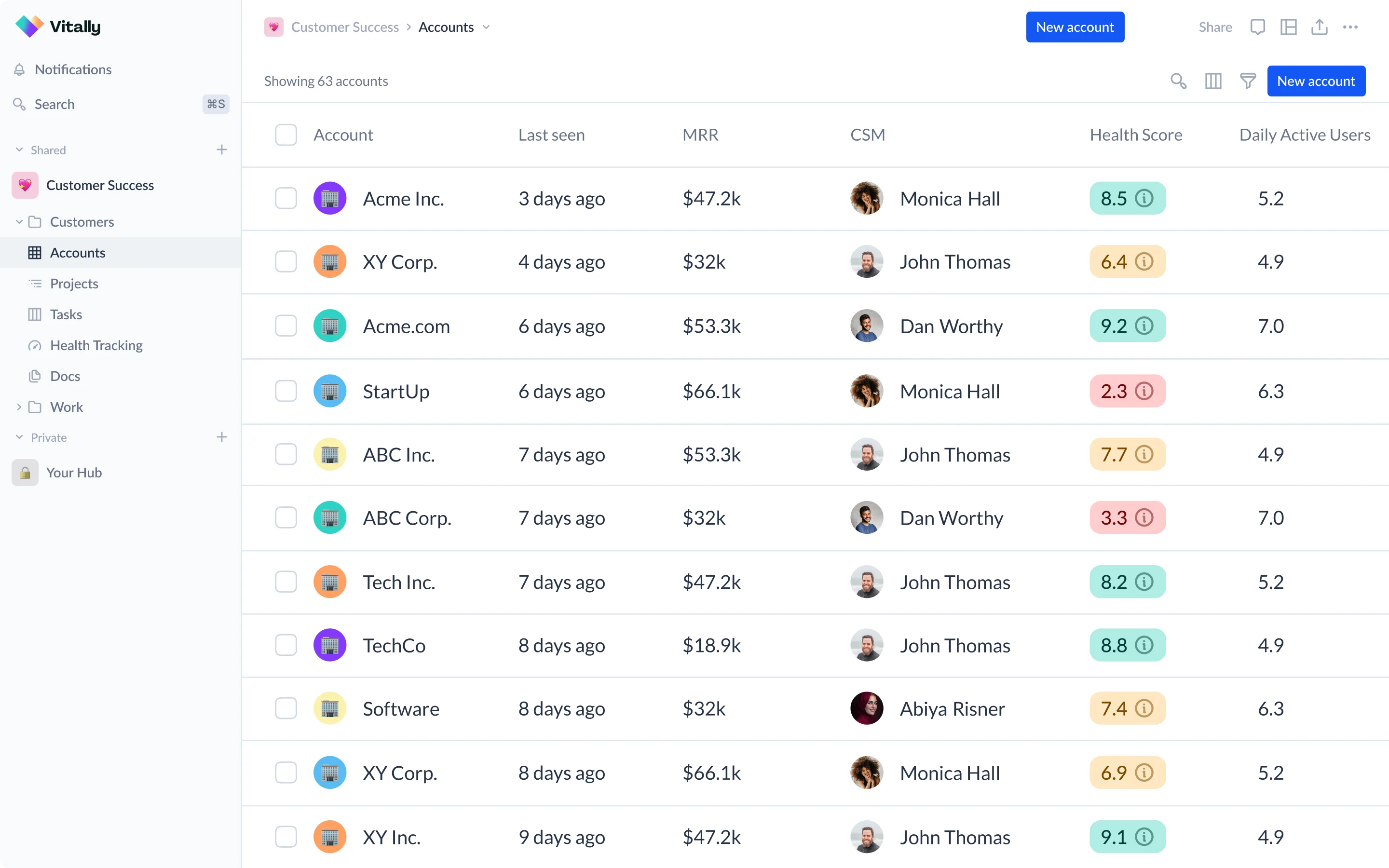 Vitally accounts view with MRR, health scores, and CSM assignments